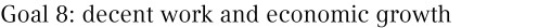 Goal 8: decent work and economic growth