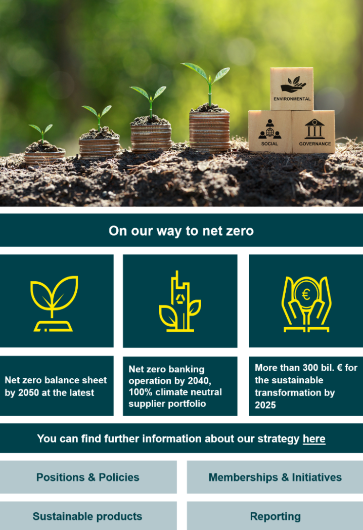 On our way to net zero
