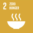 Sustainable Development Goal 2