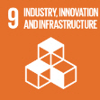 Sustainable Development Goal 9